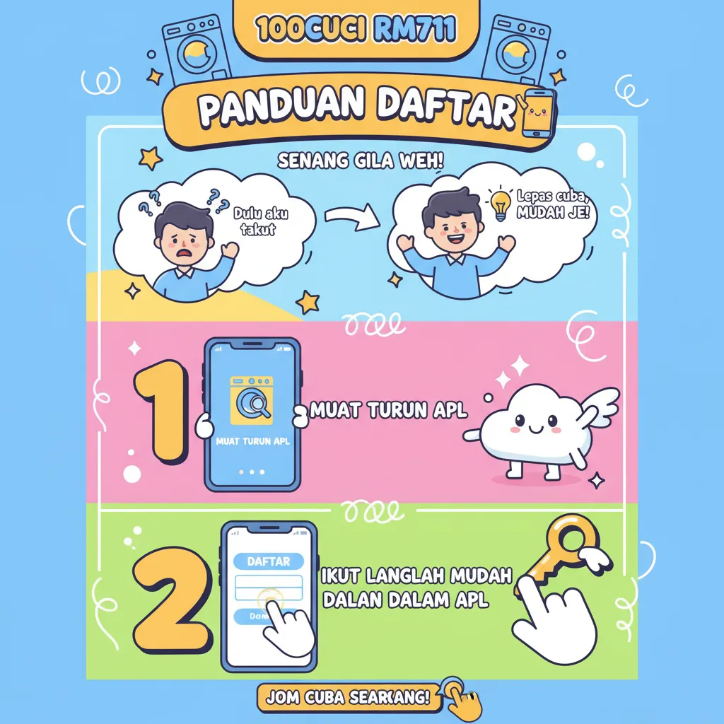 Panduan Daftar 100cuci rm711 & Kredit Percuma